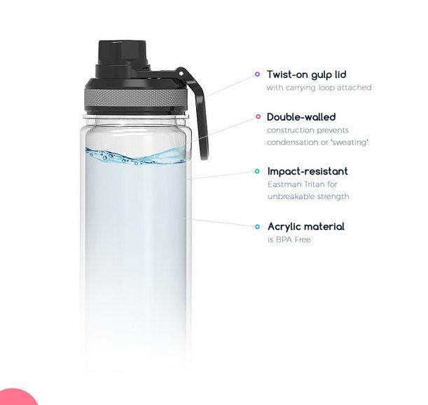 Reusable Water Bottle, motivational water bottle, Adventure Gift, Hiking Gift, Outdoor Lover Gift Ideas for Her